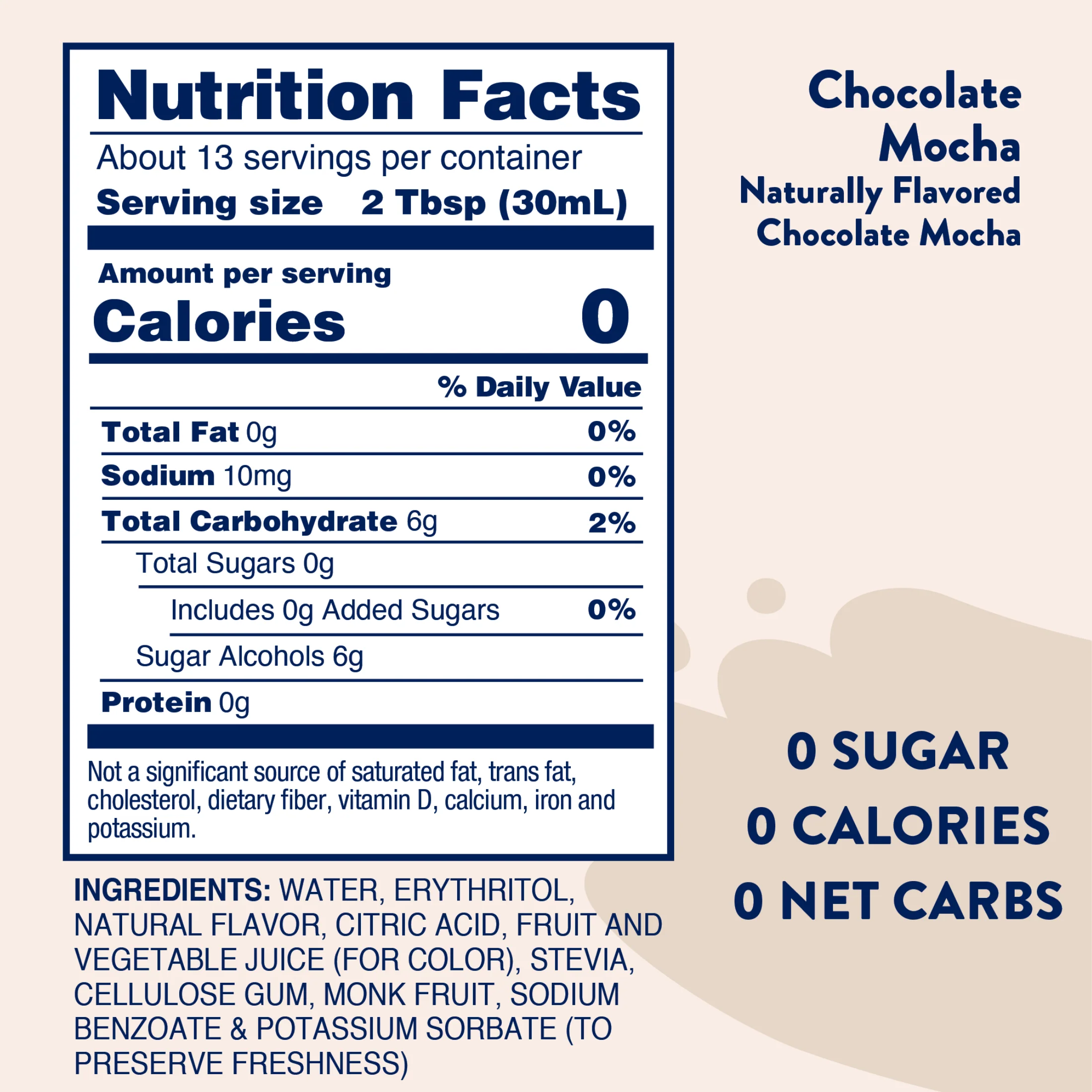 Naturally Sweetened Chocolate Mocha Syrup - 375ml - Image 6