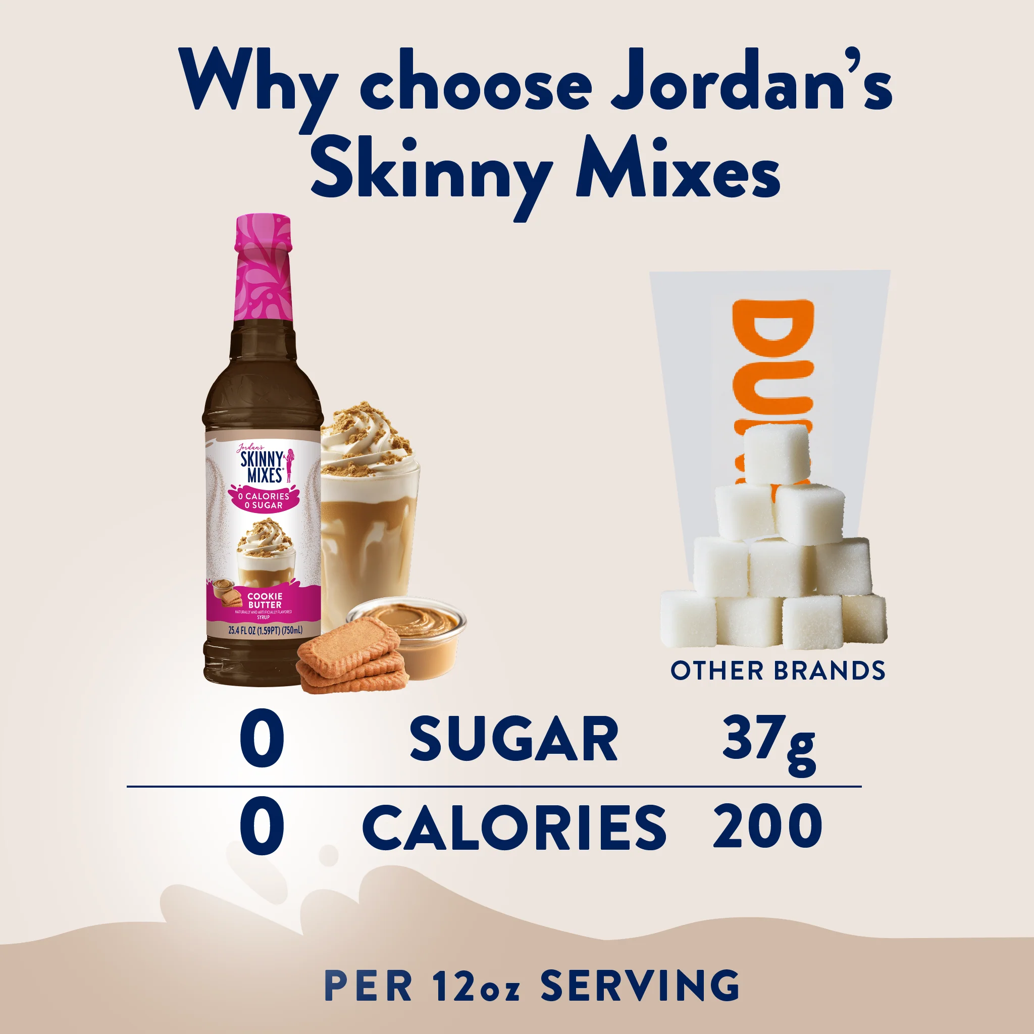 Sugar Free Cookie Butter Syrup - Image 3
